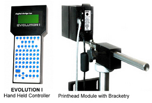 Controller and Printhead