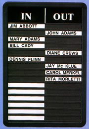 Personnel Availability Chart